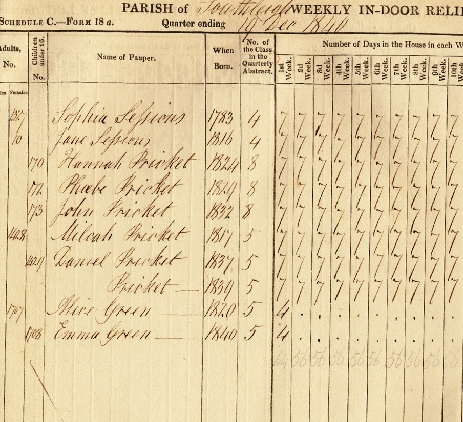 Hand written text from the workhouse register